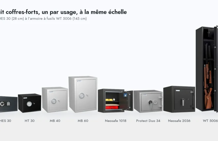 Les huit coffres-forts de notre sélection 2026 à la même échelle, du HES 30 (28 cm) à l’armoire à fusils WT 5006 (145 cm)